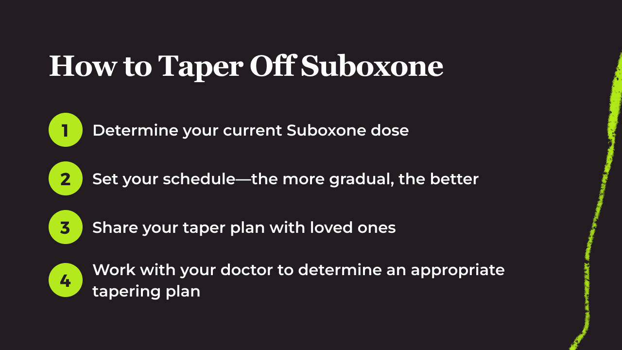 How Do You Taper Off Suboxone Bicycle Health