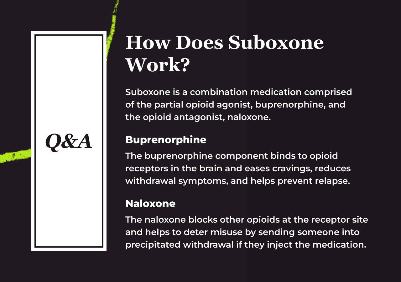 How Does Buprenorphine Work in the Brain? Bicycle Health