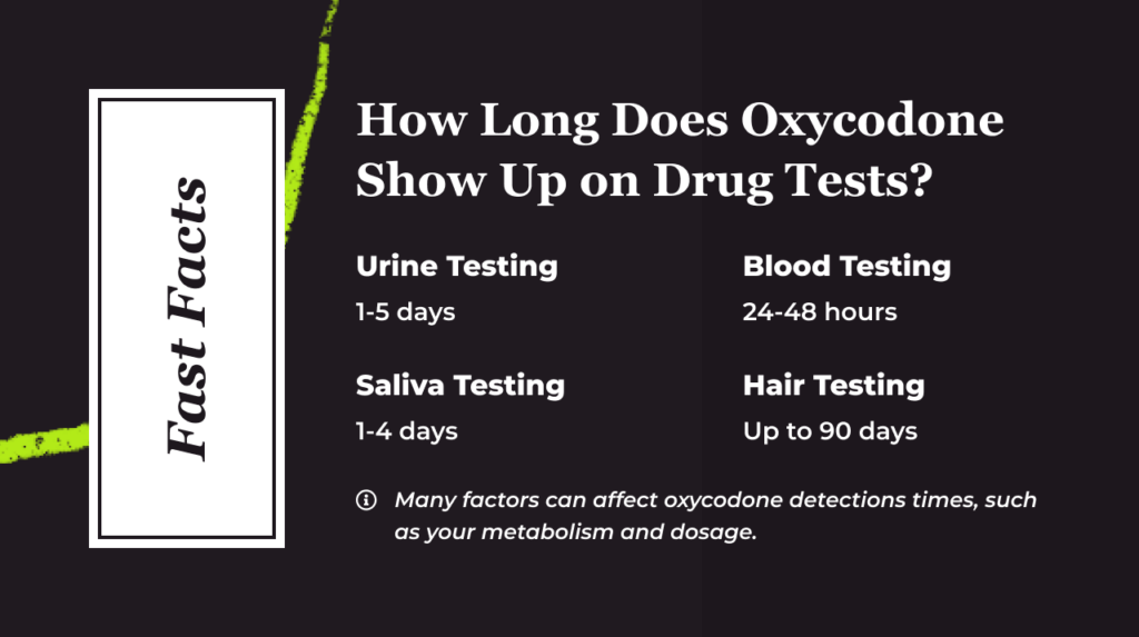 How Long Does Oxycodone Show Up on Drug Tests?