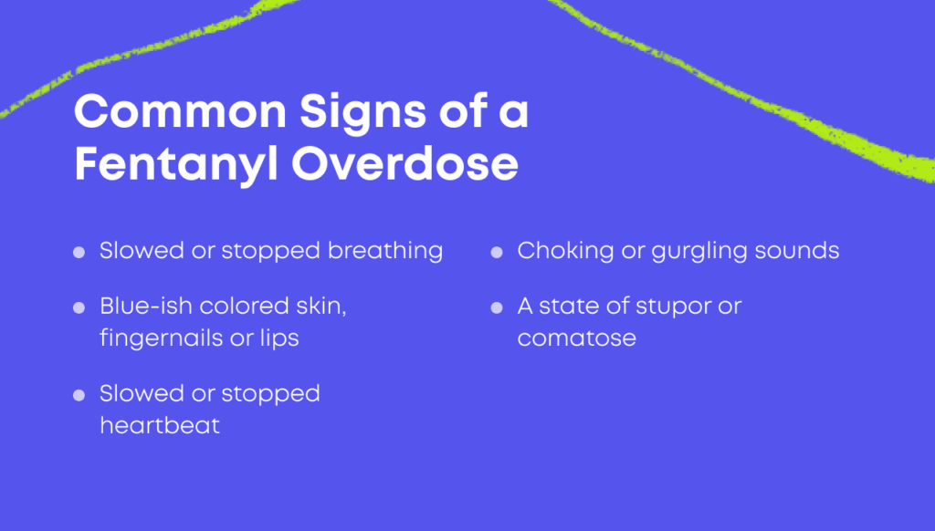 Common Signs of a Fentanyl Overdose