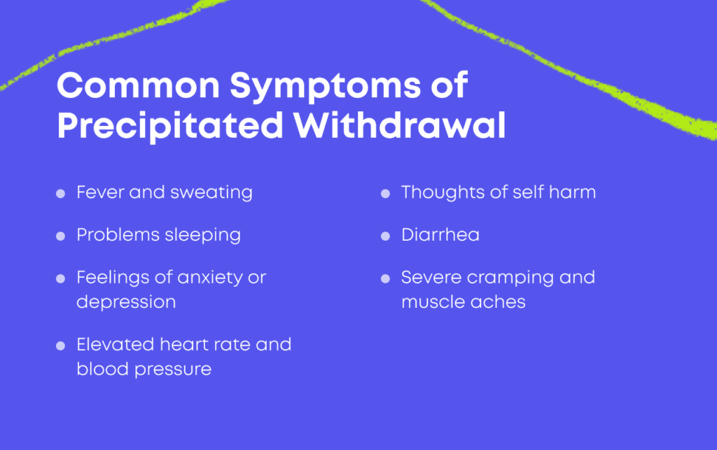 Common Symptoms of Precipitated Withdrawal