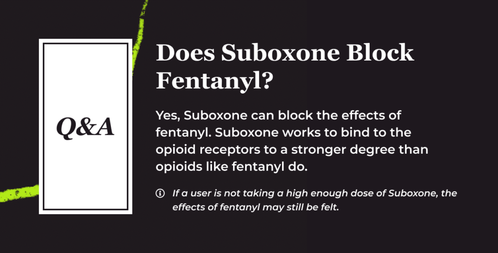 Does Suboxone Block Fentanyl?