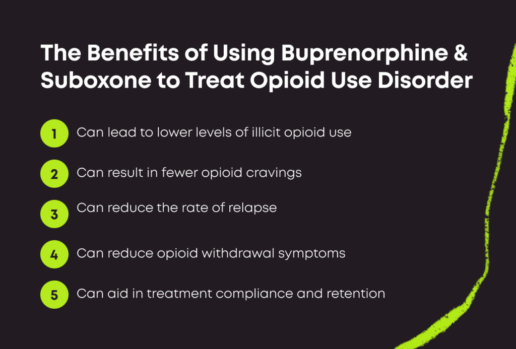 The Benefits of Using Buprenorphine & Suboxone to Treat OUD 